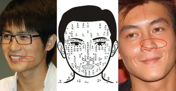 男人面部痣相最准图左右