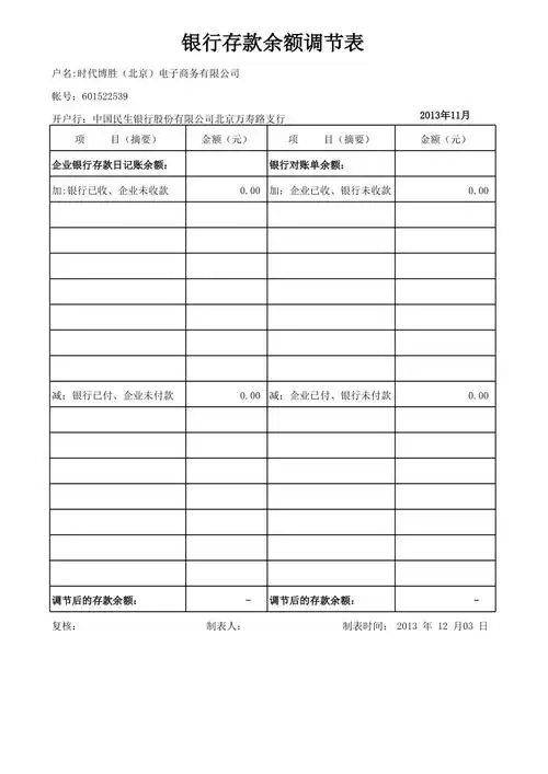 银行存款余额调节表模板