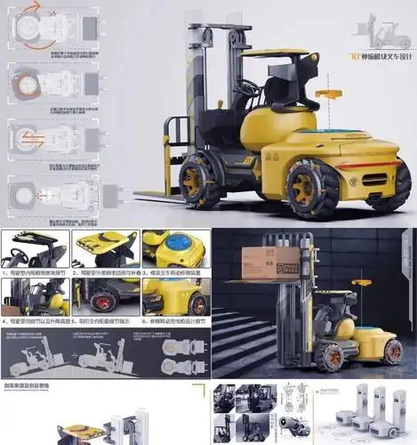 智能装备 | 工业技术与设计完美结合!_手机搜狐网