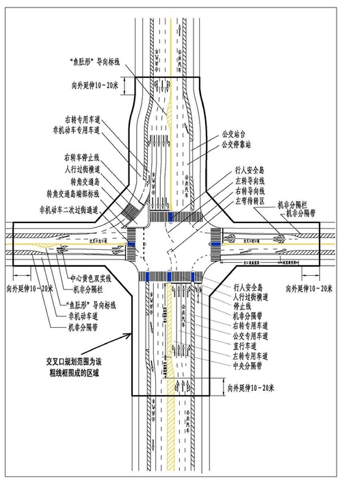 道路交叉口设计相关规范方案基本原则
