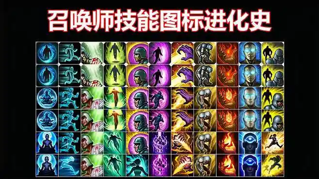 lol:召唤师技能图标进化史,只有真正的老玩家才见过所有图标!