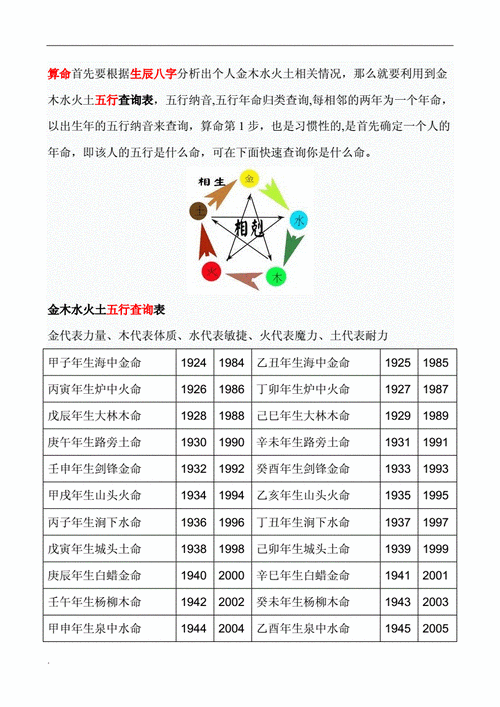 紫砂石生是谁_长流水命和砂石金命_生砂石金命好不好