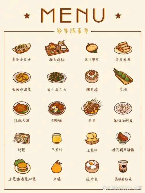 原创插画96|美味家常菜单(10) 96手绘家常菜单(10) 【陈小厨的