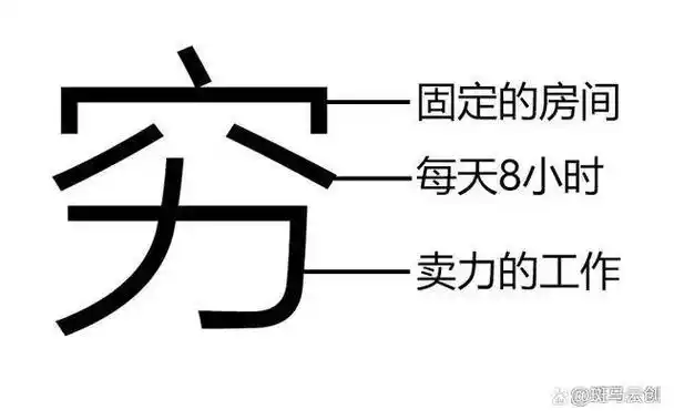 今天我们就来谈一