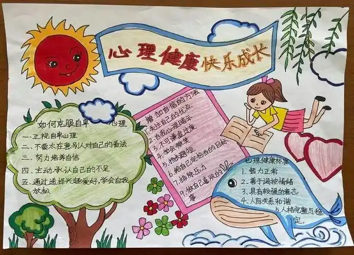 关注心灵积极成长手抄报图片