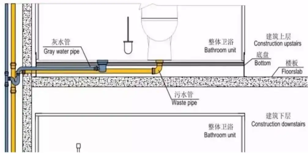 原来壁挂马桶的安装是这样的