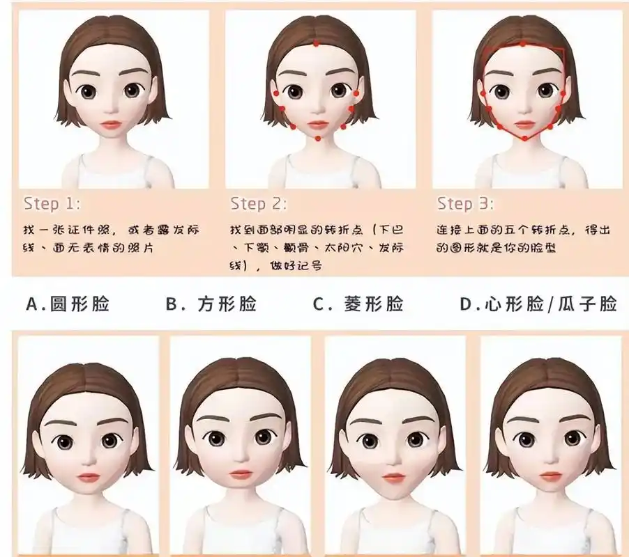 通过脸型不同去选择适合自己的发际线