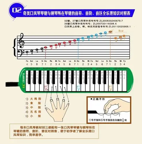 奇美37键口风琴 奇美37键小天才口风琴 绿色学生入门口风琴送教材