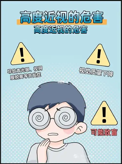 高度近视到底有多可怕60