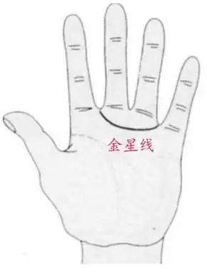 手相图解大全金星线 手相金星带图片-卜安居