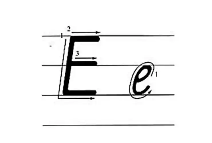 tom teaching |第一期:英文字母的书写