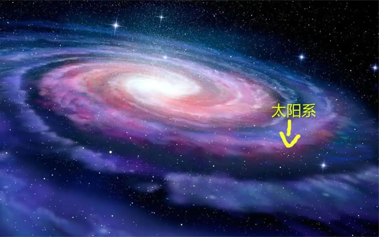 人类太阳系都没有飞出去,是如何知道太阳系在银河系中的位置呢?
