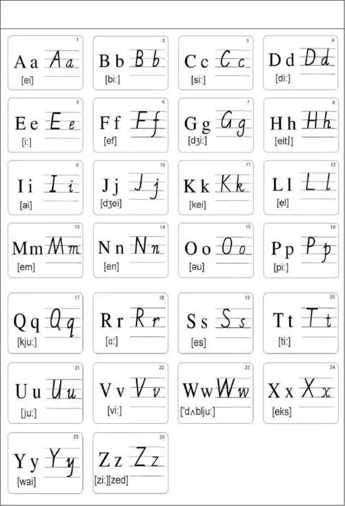 字母组合发音表