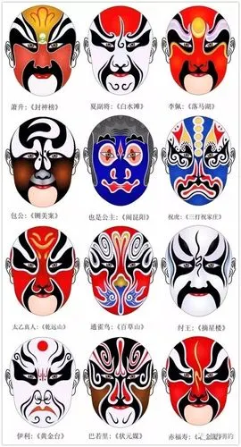 中国京剧脸谱大全