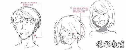 「教程」漫画人物6种基本表情的画法 part 01 "喜"的表情画法