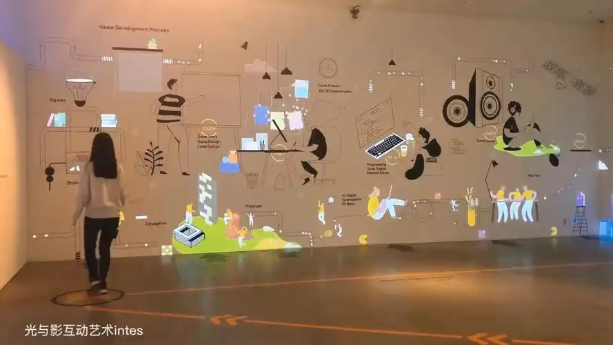 神奇互动投影墙,每个触发点都是一个奇思妙想