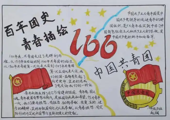 百年团史青春描绘主题手抄报