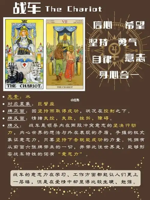 78天塔罗笔记7战车右滑解锁牌面故事