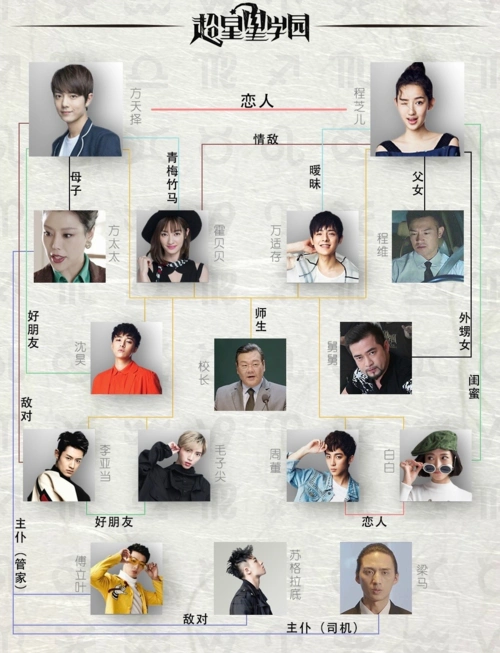 肖战口中的黑历史竟然是他?