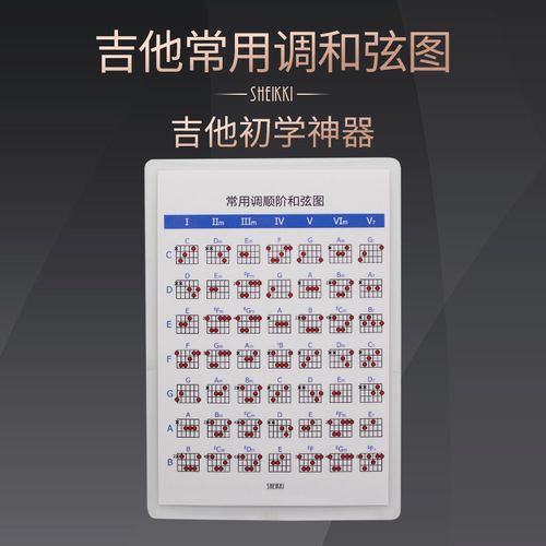 吉他常用调顺阶和弦指法图解 初学自学习乐理 练习工具速查表大全