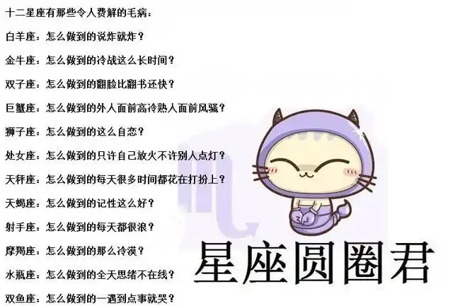 12星座超准颜值打分十二星座谁最穷