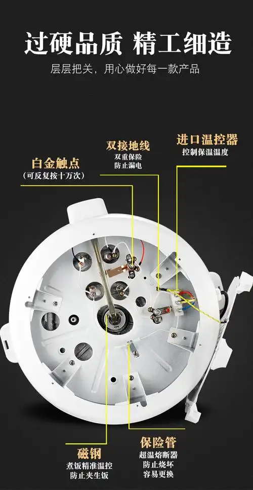 红三角牌电饭锅商用大容量8l28l18l36升食堂饭店5-70人老式电饭煲