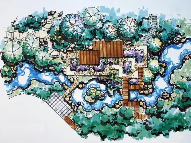 我收集的园林手绘图片