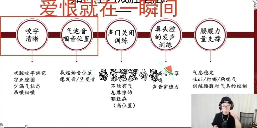 歌唱方法 #声乐教学 #学唱歌 #声乐 发声技巧