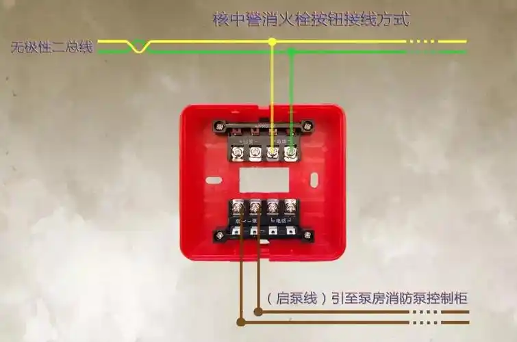 消火栓按钮底座(hj9500n)接线示意图:3,电话接至电话插孔的外挂端子