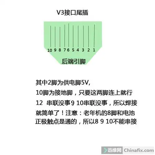 手机数码产品v3v8接口的尾插焊接超简单