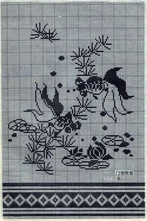 【转载】八十年代的钩针蕾丝方格图案