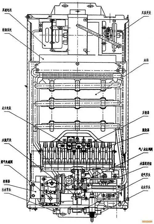 燃气热水器原理