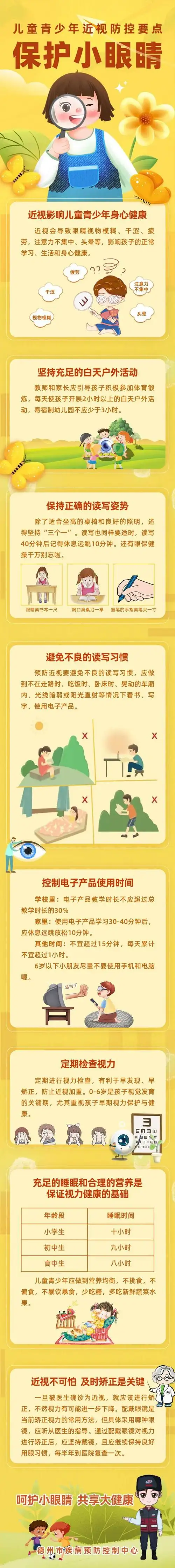 德州疾控健康提示之"儿童青少年近视防控要点"