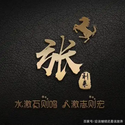 超好看的3d立体商务签名头像,微信姓氏头像,2021属你最牛!