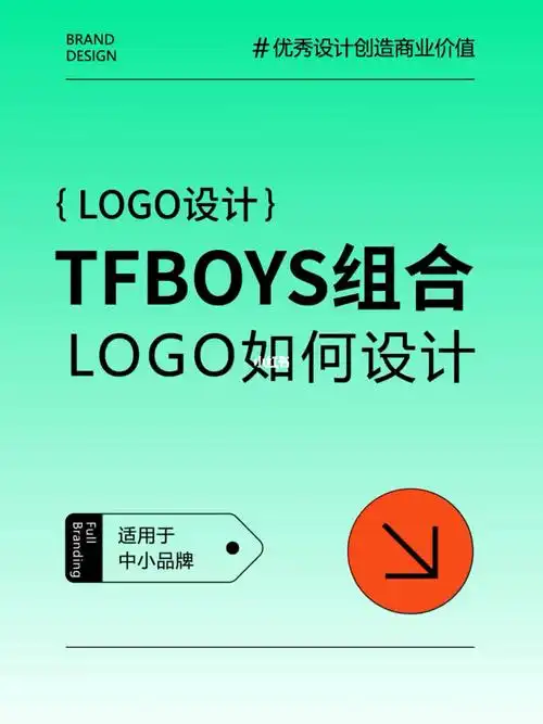 王俊凯 #王源 #易烊千玺 #明星 #logo设计  #品牌设计  #标志设计