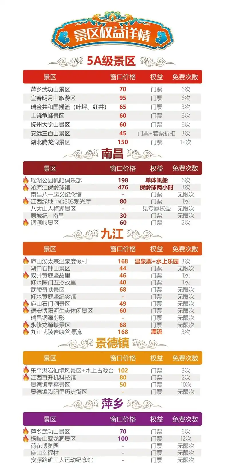 江西旅游必去十大景点免费 - 冬歌豪网络