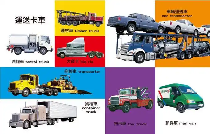 first100交通工具