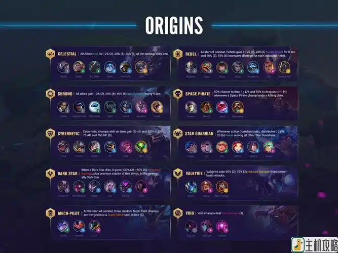 云顶之弈s3新羁绊大全 云顶之弈s3新羁绊介绍