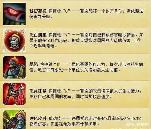 回忆杀:改版之前的英雄技能图标,lol老玩家都记得吗?