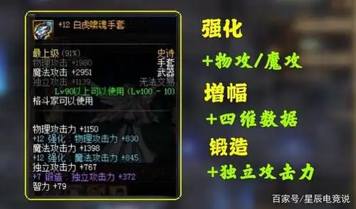 奶爸也要锻造武器啦!