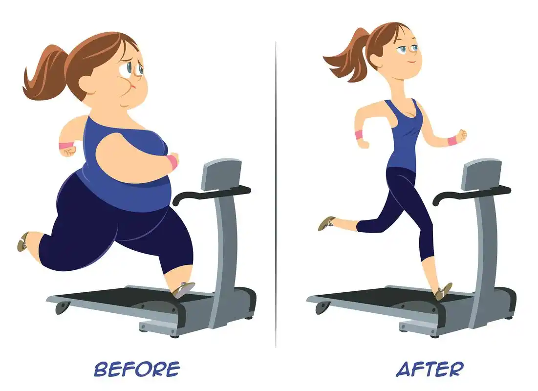 肥胖不孕患者的减肥策略!妥妥干货