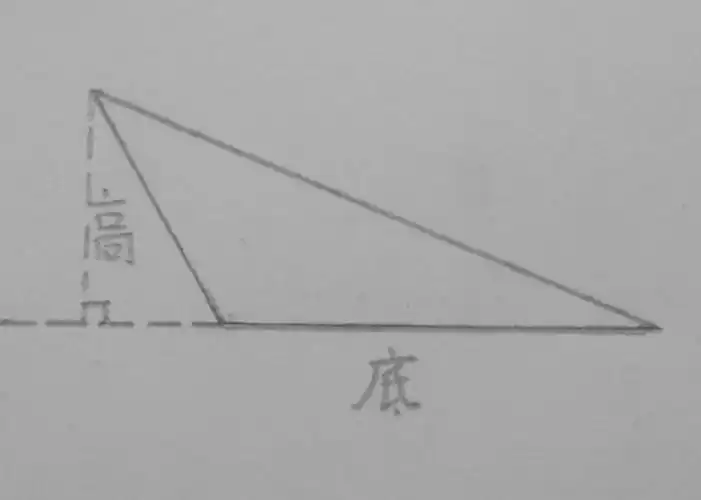 钝角三角形的高在延长线上