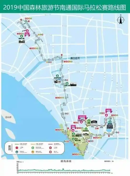 4月江苏又一重磅马拉松定档_南通_赛事_湖东路