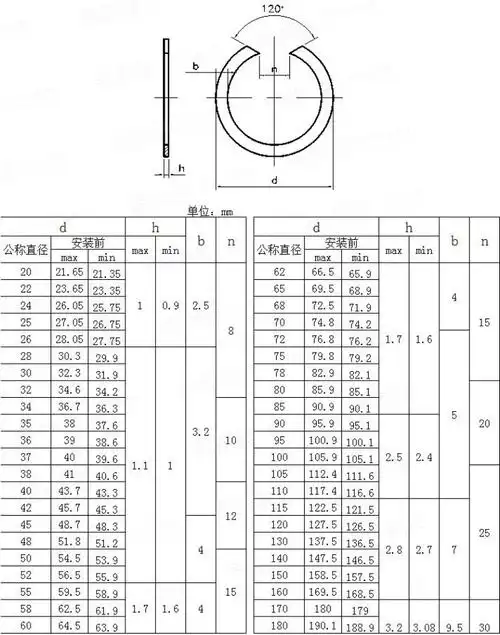 孔用压扁钢丝挡圈q434现货库存Φ90