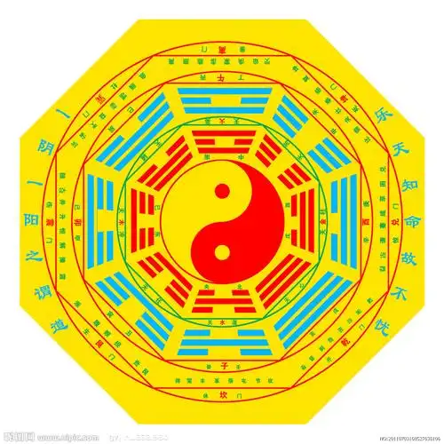 八卦图图片