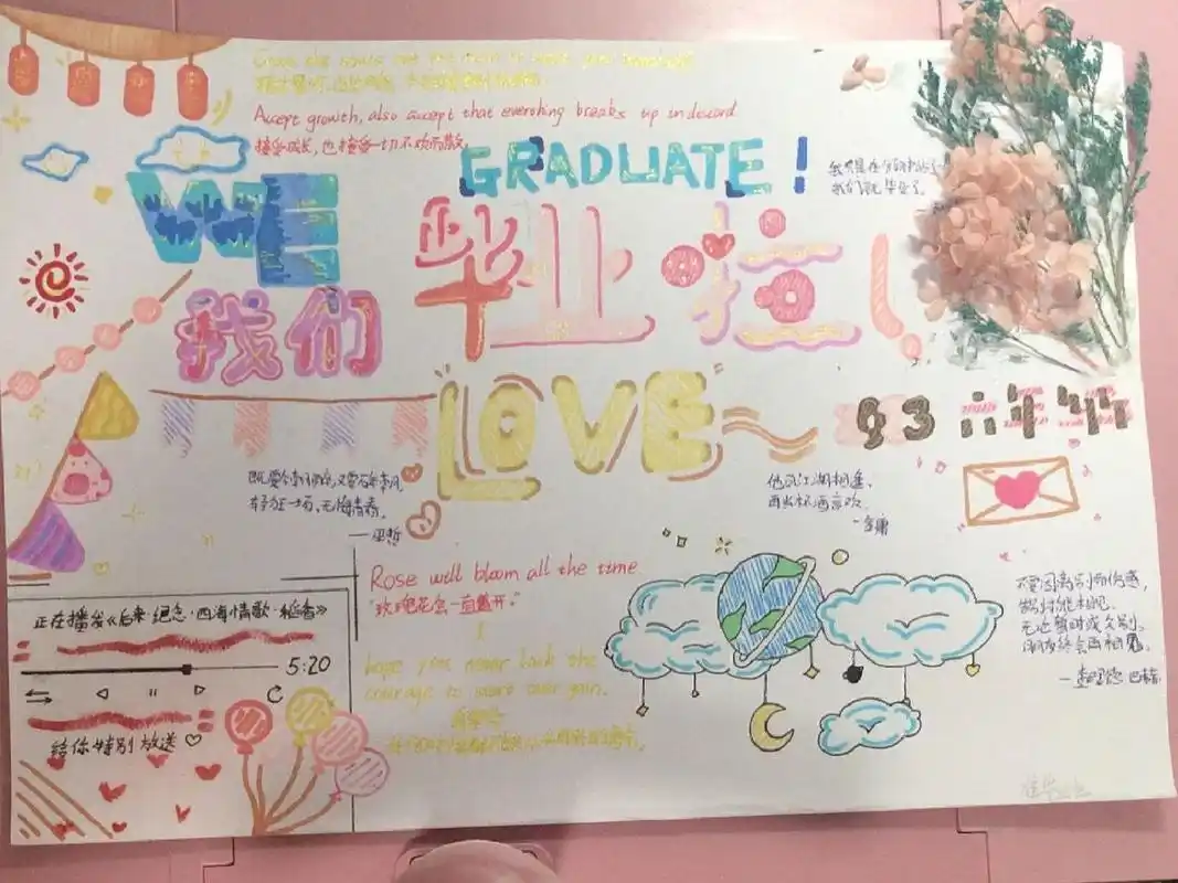 六年级毕业手抄报!