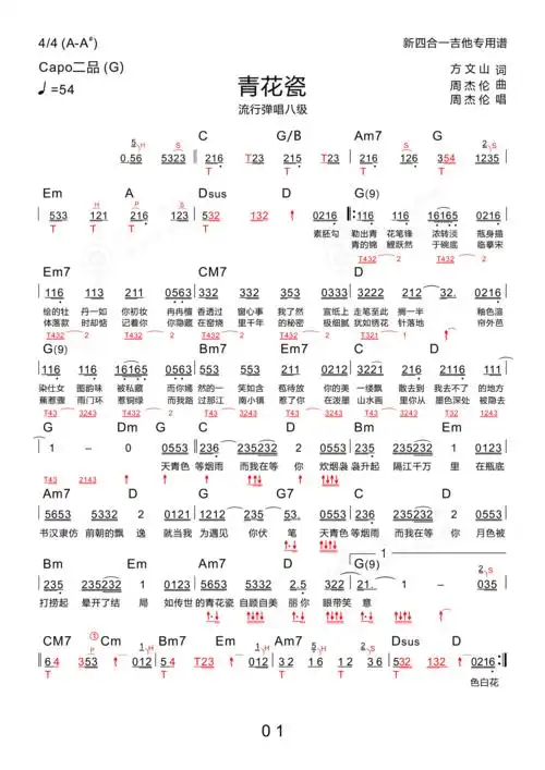 青花瓷吉他谱(pdf谱,木棉道琴行,新四合一吉他谱,弹唱)_周杰伦(jay