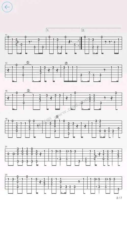 loveyourself吉他谱