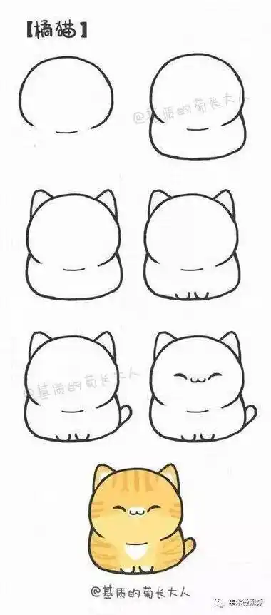 简笔画入门初学技巧