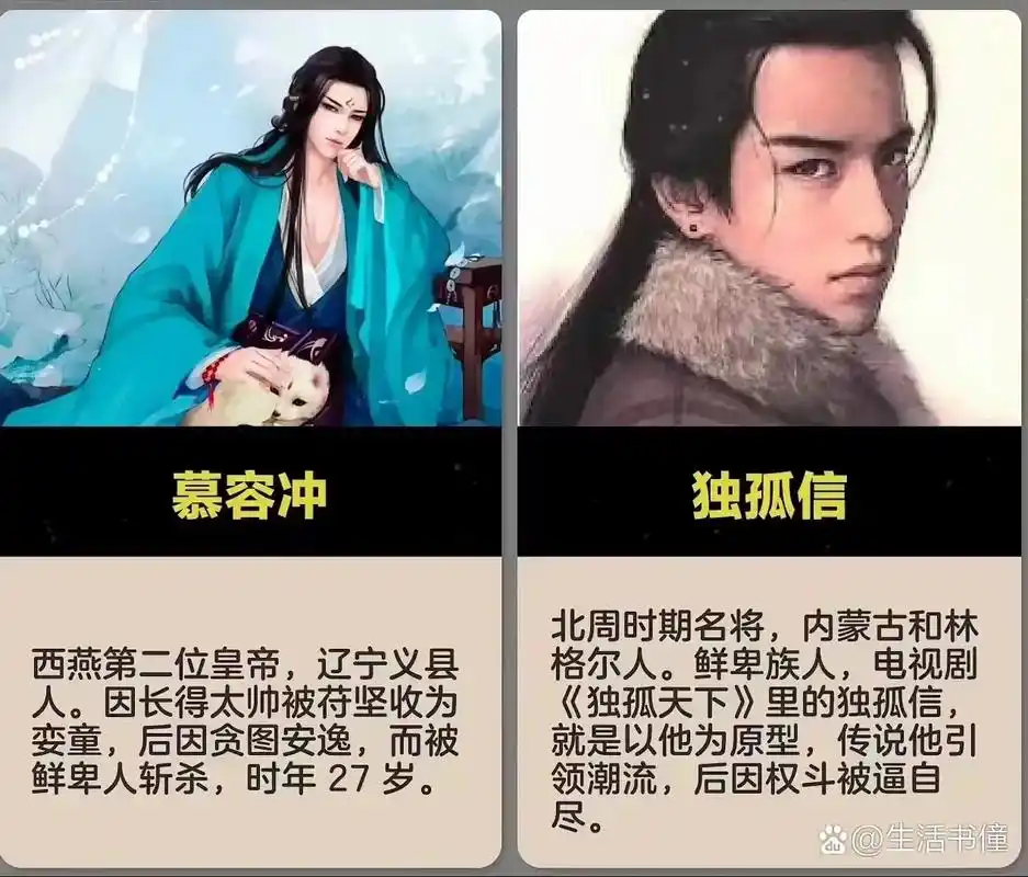 热门 今日分享 《中国古代10大美男子及其命运!》 - 抖音